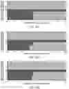 Fig. 37 - Systems and methods for analyzing power quality events in an electrical system