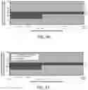 Fig. 46 - Systems and methods for analyzing power quality events in an electrical system