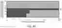 Fig. 48 - Systems and methods for analyzing power quality events in an electrical system