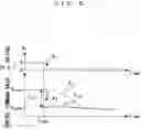 Fig. 05 - Testing device of inverter device