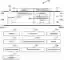 Fig. 01 - Overload current detection in a circuit interrupting device