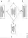 Fig. 04 - Command provision via magnetic field variation