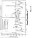 Fig. 06 - Positioning support information for time of arrival (TOA) estimation in possible multipath propagation conditions