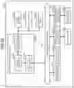 Fig. 22 - LIGHT RECEPTION DEVICE AND DISTANCE MEASUREMENT DEVICE