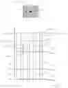 Fig. 07 - Time of flight apparatus and method