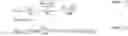 Fig. 03 - Method for determining the distance between an authentication device and a vehicle