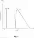 Fig. 05 - Maintaining Consistent Photodetector Sensitivity in an Optical Measurement System