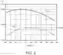 Fig. 03 - Voltage reference with temperature compensation