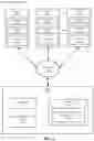 Fig. 02 - Converting between tabular and structured data formats