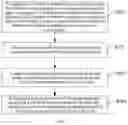 Fig. 03 - IMAGE PROCESSING METHOD, APPARATUS, DEVICE AND STORAGE MEDIUM