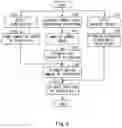 Fig. 06 - WALKING ESTIMATION SYSTEM, WALKING ESTIMATION METHOD, AND COMPUTER READABLE-MEDIUM