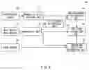 Fig. 09 - WALKING ESTIMATION SYSTEM, WALKING ESTIMATION METHOD, AND COMPUTER READABLE-MEDIUM