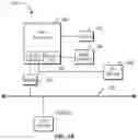 Fig. 06 - Systems and methods for automatic context-based annotation