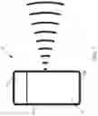 Fig. 02 - Parking objects detection system using live inventory management