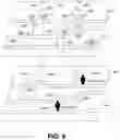 Fig. 08 - Determining visual overlap of images by using box embeddings
