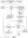 Fig. 06 - IDEATION VIRTUAL ASSISTANT TOOLS