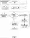 Fig. 09 - IDEATION VIRTUAL ASSISTANT TOOLS