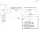 Fig. 01 - Controlling conversational digital assistant interactivity