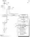 Fig. 04 - Controlling conversational digital assistant interactivity