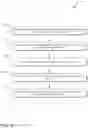 Fig. 07 - Controlling conversational digital assistant interactivity