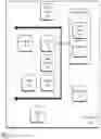 Fig. 08 - Controlling conversational digital assistant interactivity
