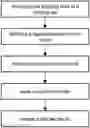 Fig. 01 - QUANTITATIVE SPECTRAL DATA ANALYSIS AND PROCESSING METHOD BASED ON DEEP LEARNING