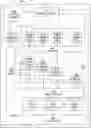 Fig. 01 - Neural network architecture using convolution engine filter weight buffers