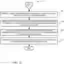 Fig. 04 - SYSTEM AND METHODS FOR TRANSLATING ERROR MESSAGES