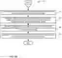 Fig. 06 - SYSTEM AND METHODS FOR TRANSLATING ERROR MESSAGES