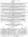 Fig. 07 - SYSTEM AND METHODS FOR TRANSLATING ERROR MESSAGES