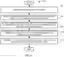 Fig. 08 - SYSTEM AND METHODS FOR TRANSLATING ERROR MESSAGES