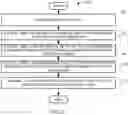 Fig. 09 - SYSTEM AND METHODS FOR TRANSLATING ERROR MESSAGES