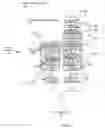 Fig. 02 - Attention-based sequence transduction neural networks