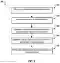 Fig. 03 - KNOWLEDGE GRAPH ENHANCEMENT BY PRIORITIZING CARDINAL NODES