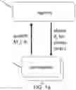 Fig. 02 - DECENTRALIZED MULTI-TASK LEARNING
