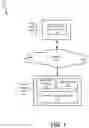 Fig. 02 - Machine learning system