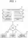Fig. 02 - Process management support system, process management support method, and process management support program