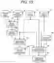 Fig. 07 - Process management support system, process management support method, and process management support program