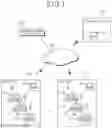 Fig. 02 - Arrangement planning device