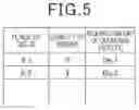 Fig. 06 - Arrangement planning device
