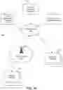 Fig. 02 - Machine learning based decision model to open and close enterprise facilities