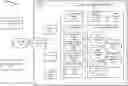 Fig. 01 - Applied artificial intelligence system and method for constraints discovery and compliance using conversations