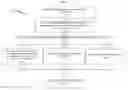 Fig. 06 - Applied artificial intelligence system and method for constraints discovery and compliance using conversations