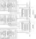 Fig. 20 - Generating exchange item utilization solutions in an exchange item marketplace network