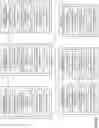 Fig. 31 - Generating exchange item utilization solutions in an exchange item marketplace network
