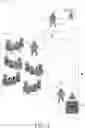 Fig. 02 - Centralized restaurant management