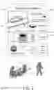 Fig. 03 - Centralized restaurant management