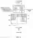 Fig. 04 - SERVER ARRANGEMENT AND RELATED METHODS FOR PERFORMING FINANCIAL OPERATIONS