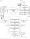 Fig. 01 - Redirecting to a trusted device for secured data transmission