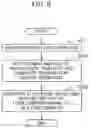 Fig. 09 - Settlement system, settlement method, user device, and settlement program